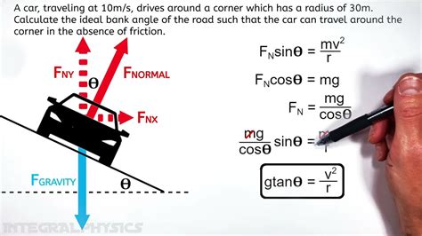 Afbeeldingsresultaten voor Angle of Bank Display