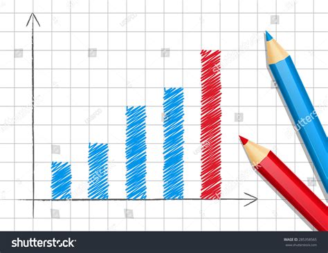 Image result for Positive Definite Graph