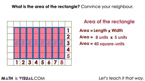 Toradh íomhá ar Constructing a Rectangular Array