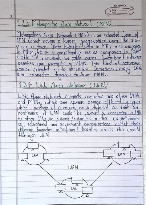 Toradh íomhá ar Computer Networks Short Notes for Interview in One Page