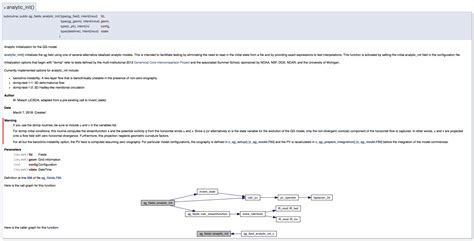 Image result for Doxynon