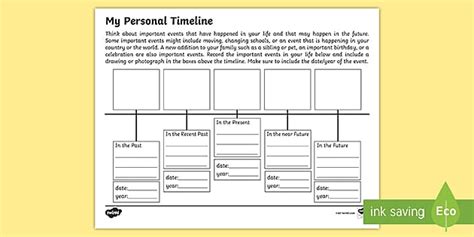 Image result for Timeline Activity