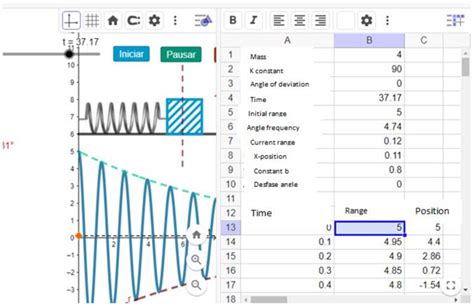Bildergebnis für Electric Spring Simulation