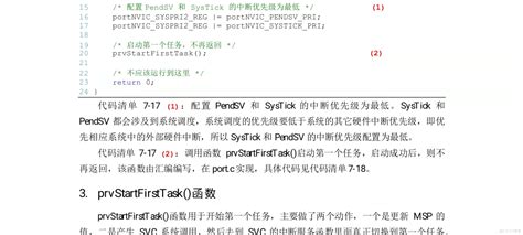 Image result for FreeRTOS SysTick