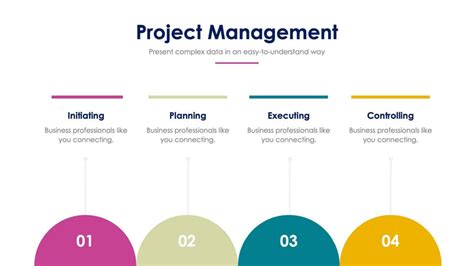 Image result for Project Management Reference Slides