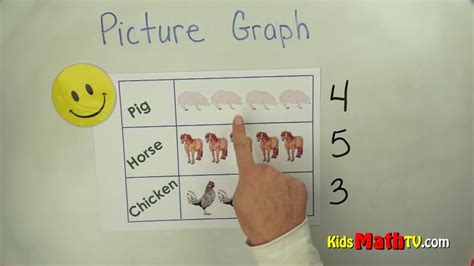 Pic. Tue Graph Definition に対する画像結果