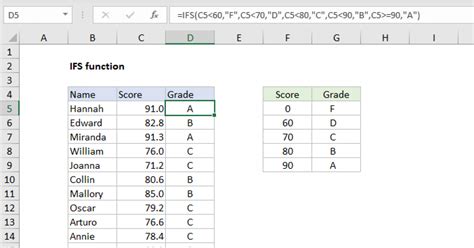 IFS Excel Function with 2 Column Condition に対する画像結果