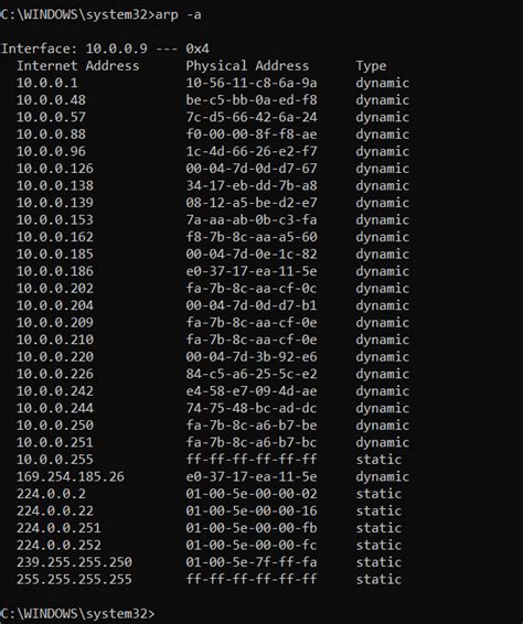 Image result for Show IP Arp Command