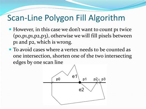 Afbeeldingsresultaten voor Scan Line Fill Algorithm with Example Simple Image
