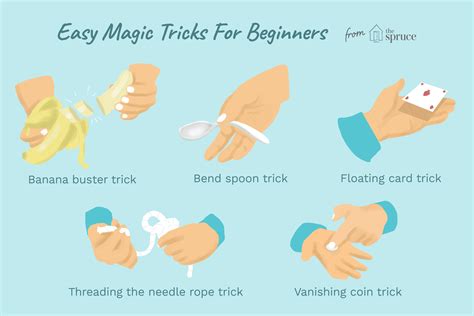 Image result for Finger Magic Tricks