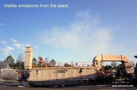 Image result for Stack Testing Filters