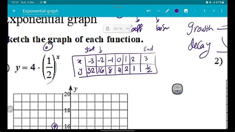 Afbeeldingsresultaten voor Exponential Function Simple Graph