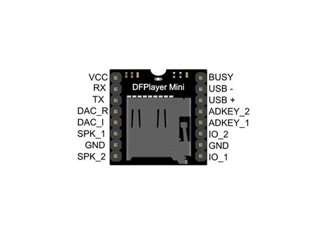 Image result for Arduino Tiny 85