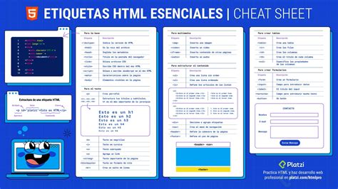 Image result for Formatos Y CSS/HTML