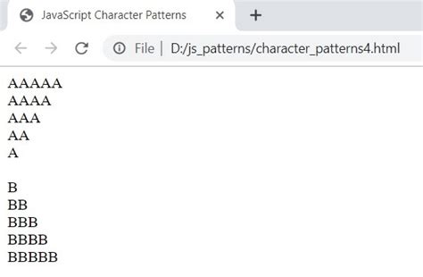Image result for JavaScript Character