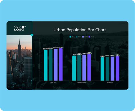 Image result for Google AI Graph