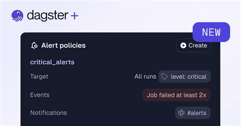 Image result for Dagster Learning Map