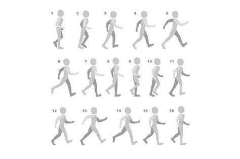 Image result for How Make Movement Animation