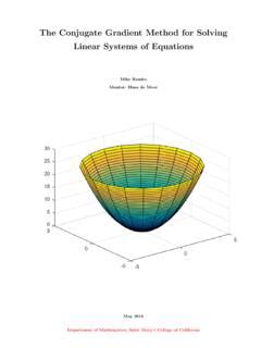 Toradh íomhá ar Conjugate Gradient Method