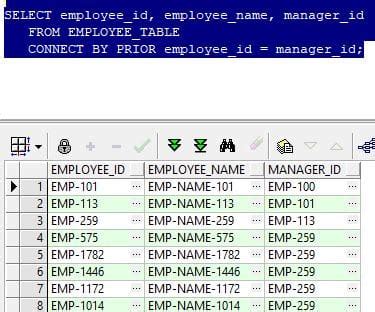 Connect by Oracle SQL に対する画像結果