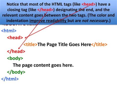 Afbeeldingsresultaten voor In Order Every HTML Commands and Entries