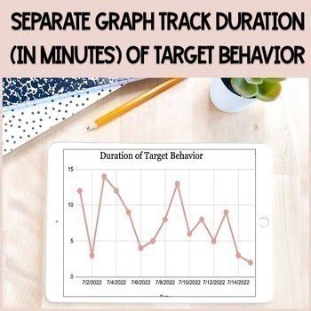 Behavior Data Tracking Sheets に対する画像結果