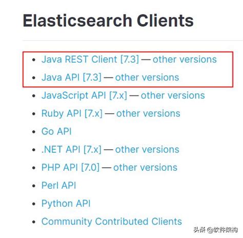 Image result for RESTClient Java
