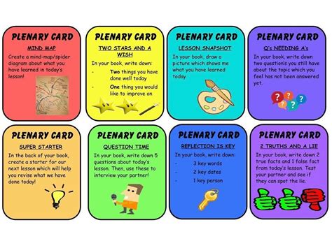 Image result for Literacy KS1 Instructions Plenary