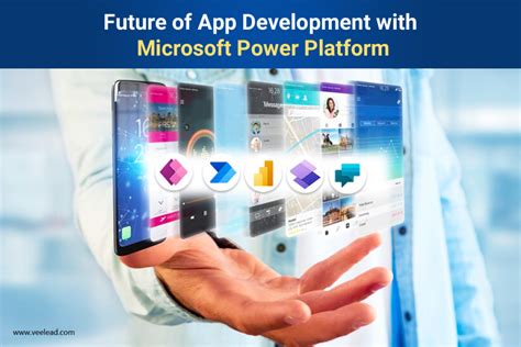 Image result for Power Platform Developing