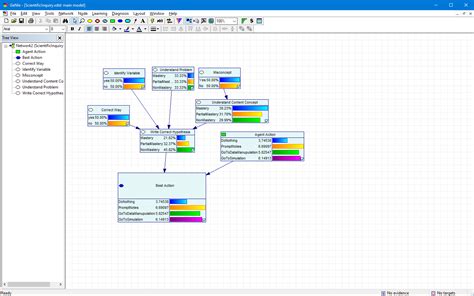 Image result for Bayesian Belief Network Genie Example