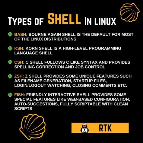 Unix Program に対する画像結果