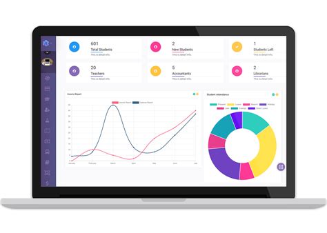 Toradh íomhá ar School ERP Software