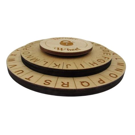 Image result for Cipher Wheel Decoder