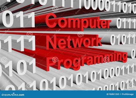 Image result for Human Computer Network Programming