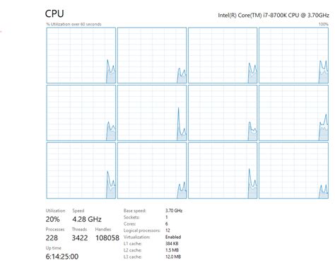 Single-Threaded vs Multi-Threaded Animation に対する画像結果