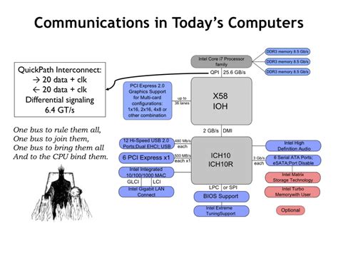 MIT Computation Structures Cover に対する画像結果