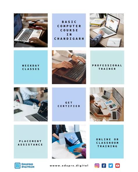 Image result for Basic Computer Course Presentation