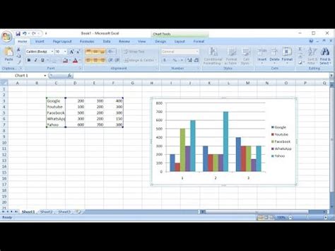 Add Data to Chart Excel に対する画像結果