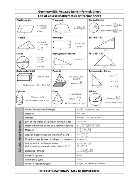 Toradh íomhá ar Printable Geometry Formula Sheet