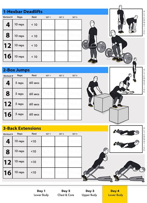 Strength Training Exercise Lettering に対する画像結果