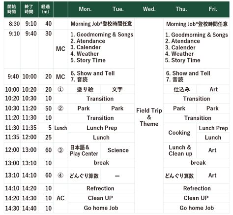 Simple Class Timetable に対する画像結果