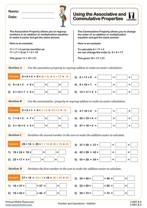 Image result for Commutative Associative Distributive Property