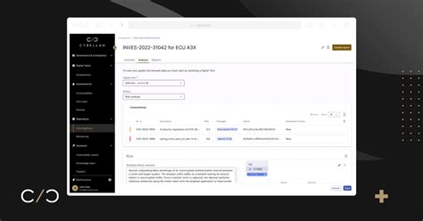 Image result for Log4j Sbom VEX