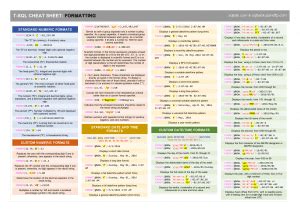 Image result for SQL Server String Functions Cheat Sheet