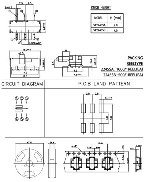 Afbeeldingsresultaten voor JS Switch