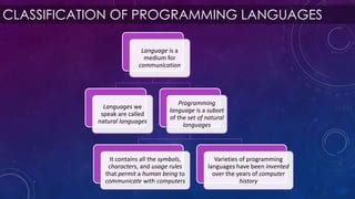 Toradh íomhá ar Classification of Programming Language in PPT