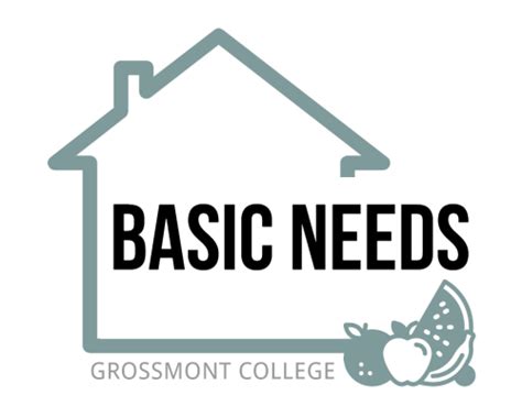 نتيجة الصورة لـ Program Needs Logo