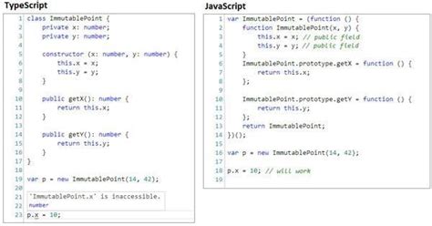 Afbeeldingsresultaten voor React TypeScript Pros