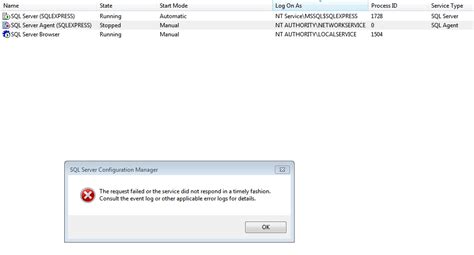 Image result for SQL Server Agent Defect