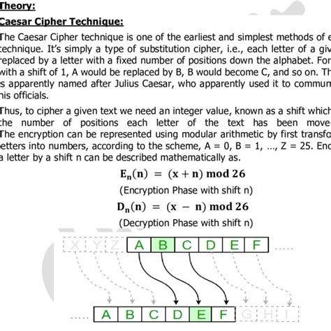 Image result for Caesar Cipher Translator Chart